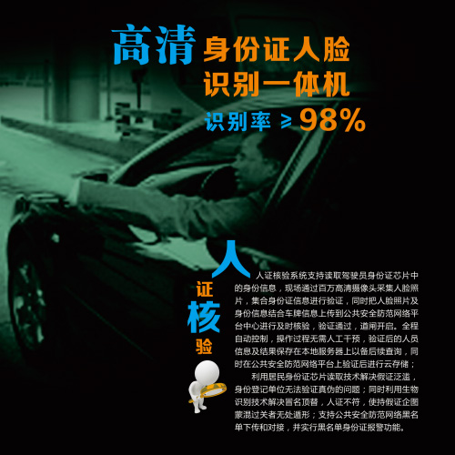 人證車人證合一核驗(yàn)系統(tǒng)