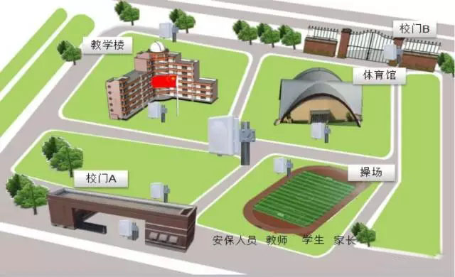 身份證識別之RFID與NFC有什么關聯(lián) 身份證識別之RFID與NFC有什么關聯(lián)