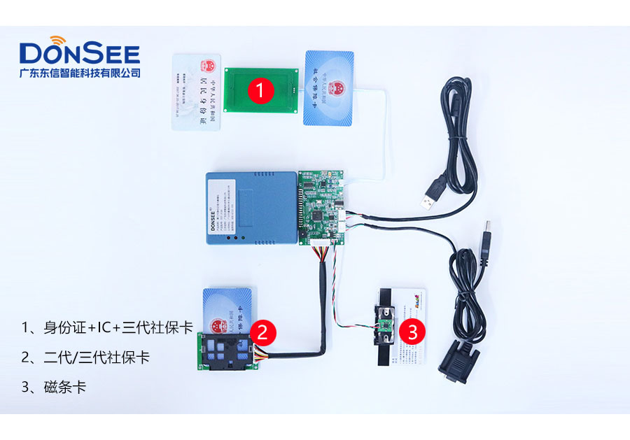 廣東東信智能科技有限公司多功能身份證社?？ㄗx卡器模組