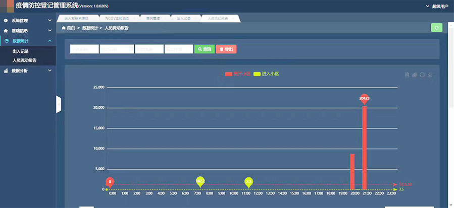疫情防控登記管理系統(tǒng) 疫情防控登記管理系統(tǒng)
