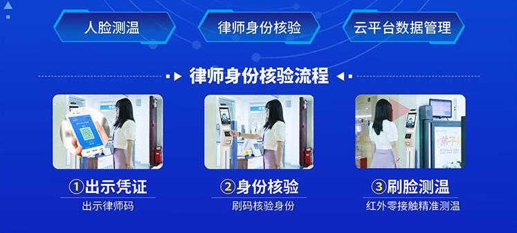 律師身份證核驗(yàn)智能測(cè)溫一體機(jī)終端