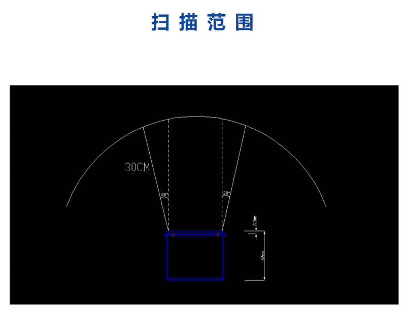 QR-M4500嵌入式戶外強光手機屏幕掃碼模組