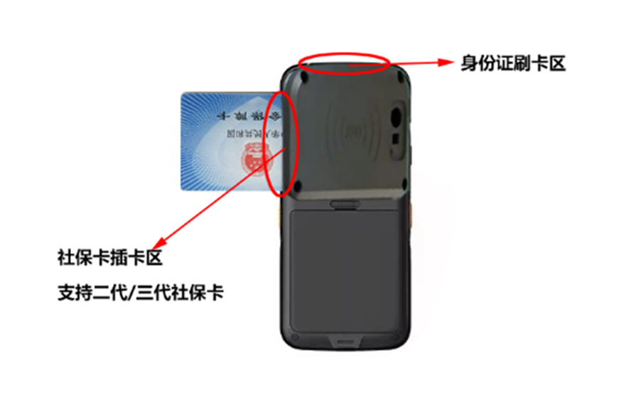 Mini型嵌入式社?？ㄗx卡器模組